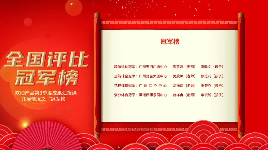 冠军学员前来报到，荣耀之路等你见证！