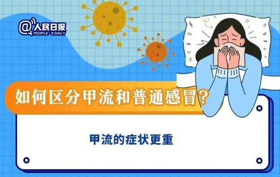 甲流肆虐，最有效的预防方法其实是“它”！很多人都不知道